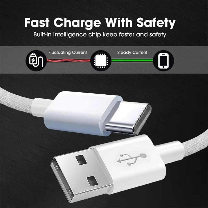 كابل ملون USB A إلى النوع C بق - مراجعة Xiaomi Photography Kit وسعره